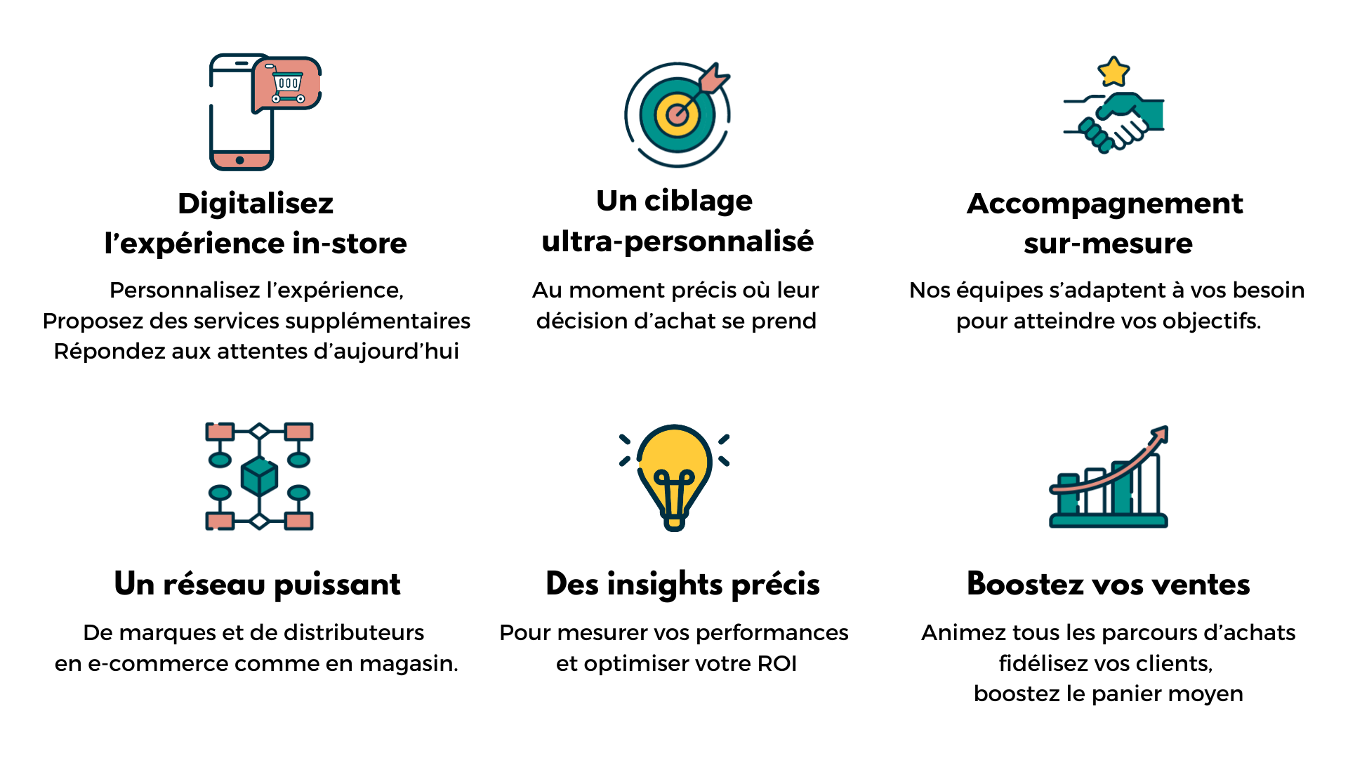 Pourquoi budgetbox